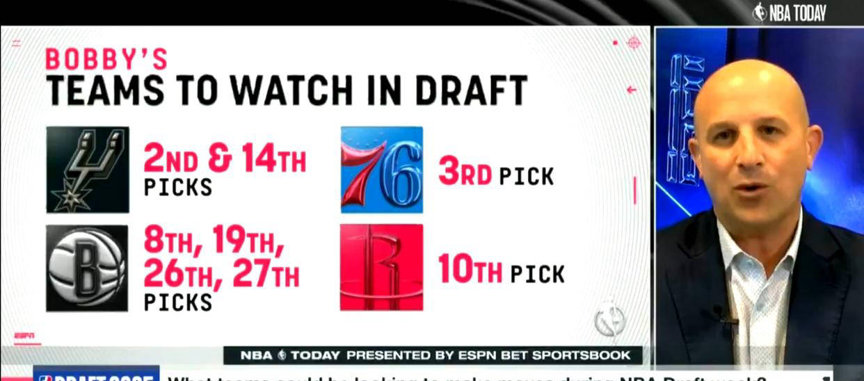 榜眼签引发球队争抢,费城76人面临困境