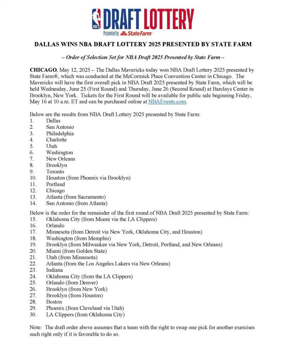 选秀专家:杨瀚森本周在亚特兰大老鹰进行试训,已完成多队首轮试训