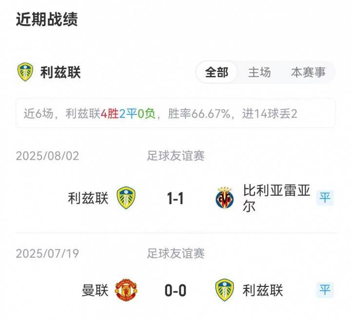 利兹联vs米兰首发：亚沙里首秀！魔笛替补，穆萨、希门尼斯先发